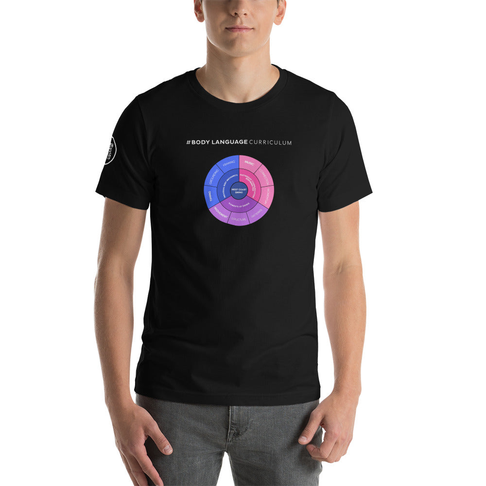 BLC Pillars Wheel (Normal Soft T-Shirt)